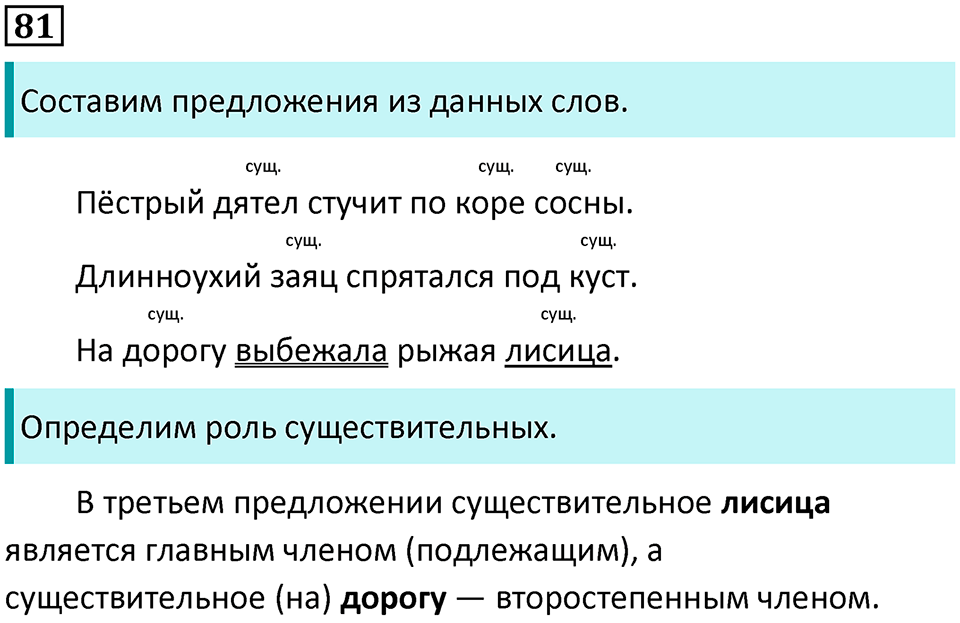 часть 2 упражнение 81 русский язык 2 класс Канакина, Горецкий 2024 год