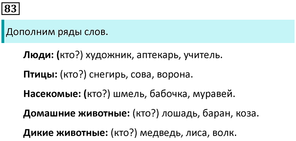 часть 2 упражнение 83 русский язык 2 класс Канакина, Горецкий 2024 год