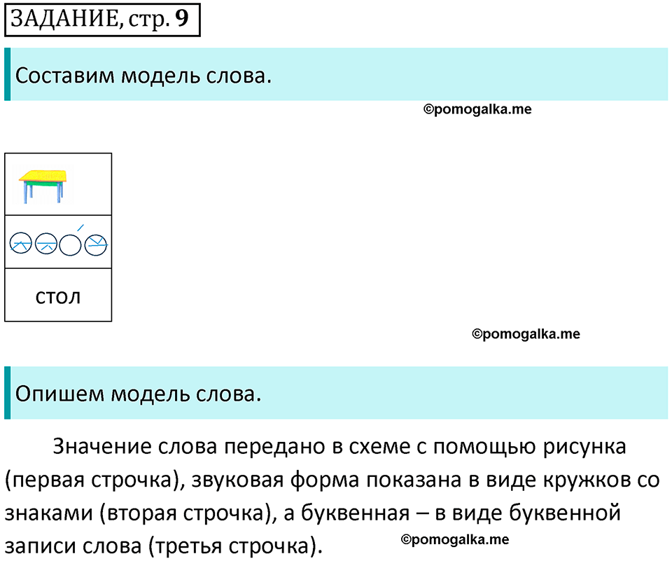 часть 1 страница 9 Задание русский язык 2 класс Климанова 2023 год