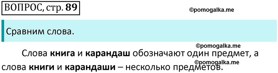 часть 1 страница 89 Вопросы русский язык 2 класс Климанова 2023 год