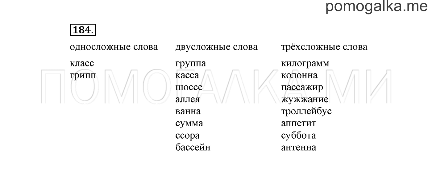 часть 1 страница 122 упражнение 184 русский язык 2 класс Климанова 2012 год