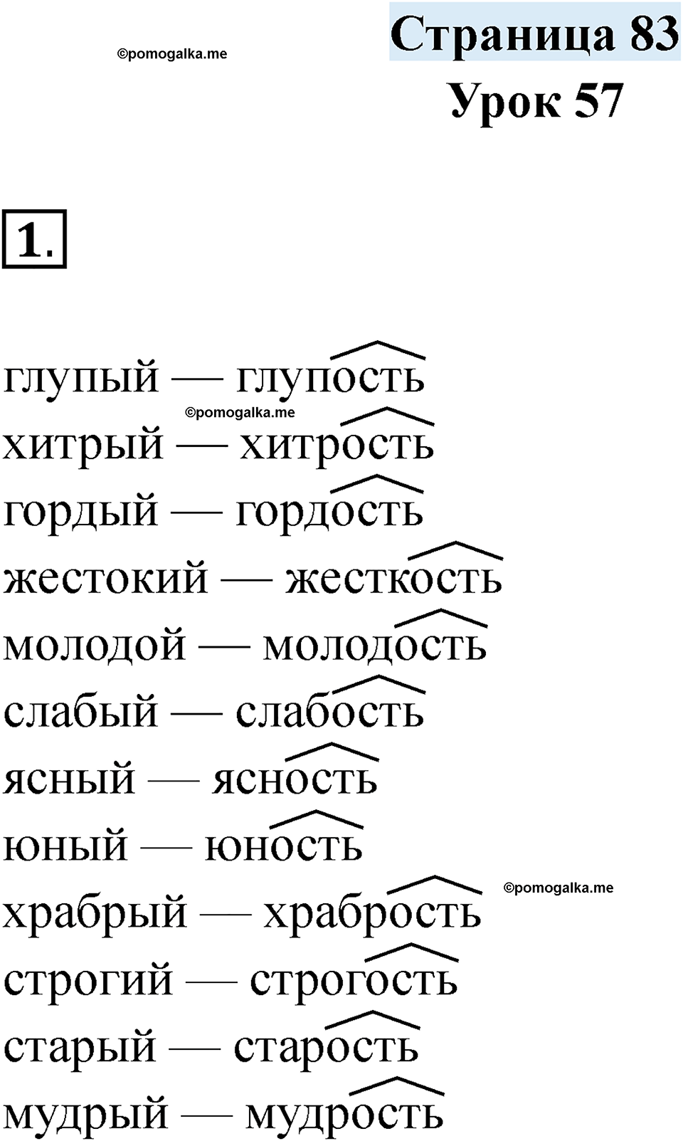 часть 1 страница 83 русский язык 2 класс Кузнецова рабочая тетрадь 2025 год