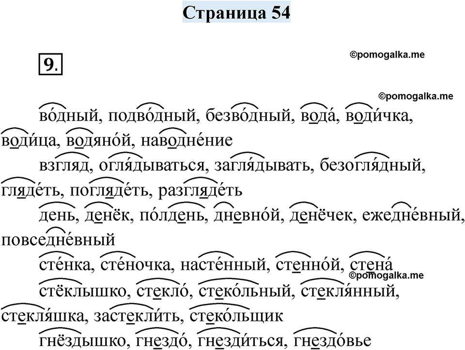 часть 2 страница 54 русский язык 2 класс Кузнецова рабочая тетрадь 2025 год