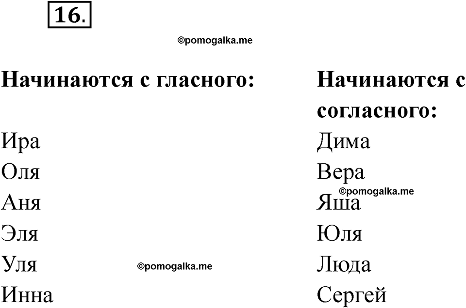 часть 1 страница 11 упражнение 16 русский язык 2 класс Рамзаева 2025