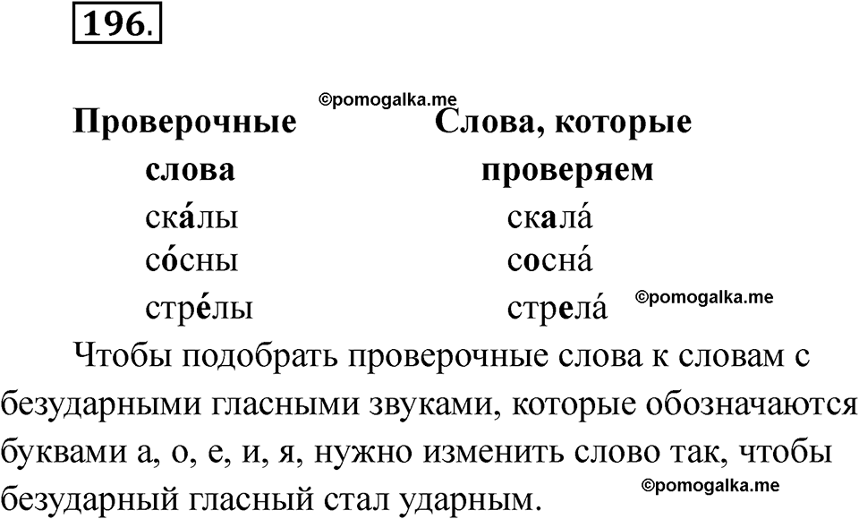 часть 1 страница 118 упражнение 196 русский язык 2 класс Рамзаева 2025