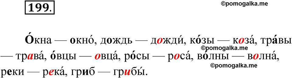 часть 1 страница 120 упражнение 199 русский язык 2 класс Рамзаева 2025