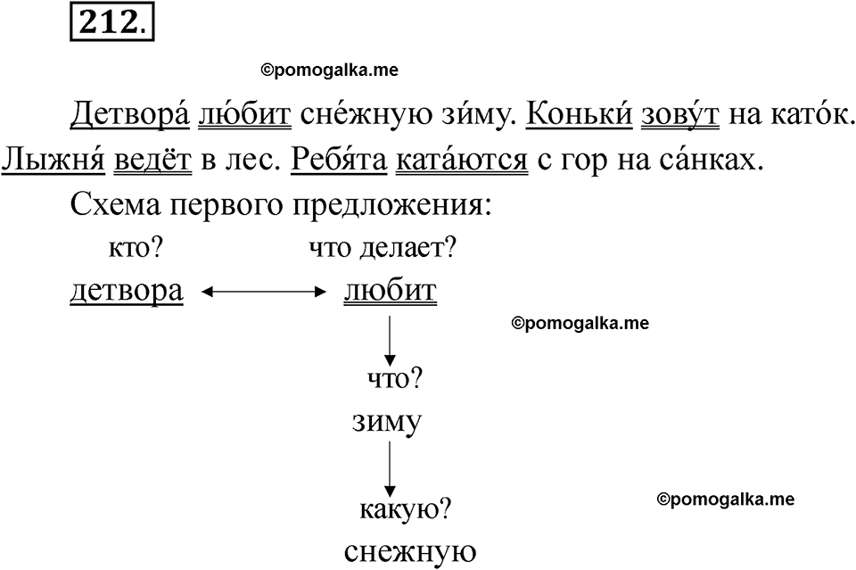 часть 1 страница 127 упражнение 212 русский язык 2 класс Рамзаева 2025
