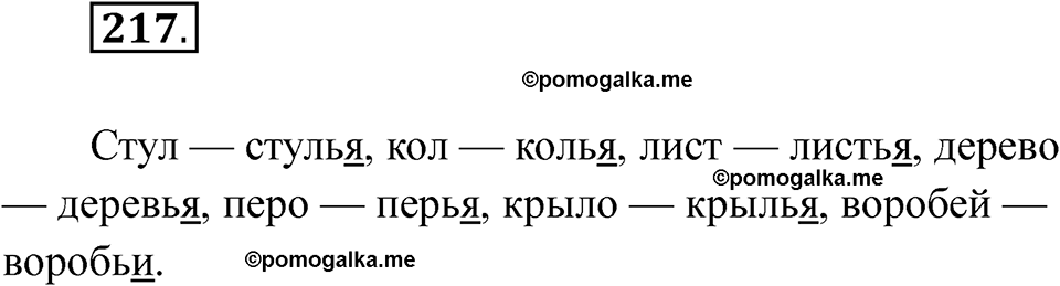часть 1 страница 129 упражнение 217 русский язык 2 класс Рамзаева 2025