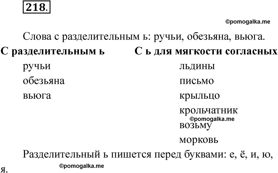часть 1 страница 130 упражнение 218 русский язык 2 класс Рамзаева 2025