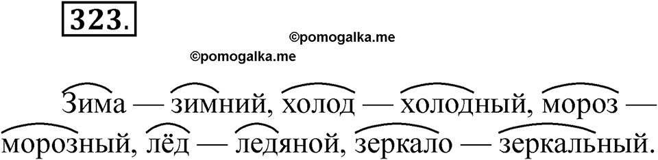 часть 2 страница 58 упражнение 323 русский язык 2 класс Рамзаева 2025
