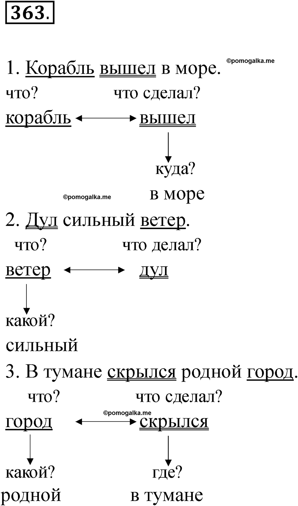 часть 2 страница 83 упражнение 363 русский язык 2 класс Рамзаева 2025