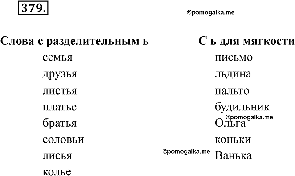 часть 2 страница 90 упражнение 379 русский язык 2 класс Рамзаева 2025