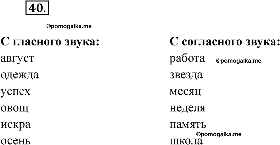 часть 1 страница 25 упражнение 40 русский язык 2 класс Рамзаева 2025