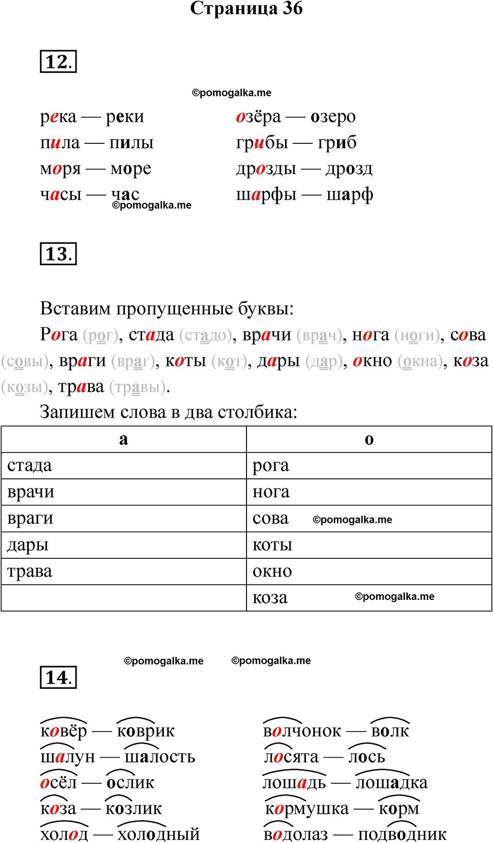страница 36 русский язык 2 класс Тихомирова тренажер 2026 год