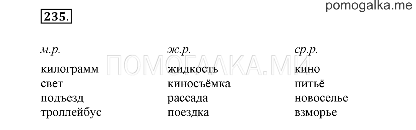 часть 2 страница 24 упражнение 235 русский язык 3 класс Бунеев, Бунеева, Пронина 2015 год