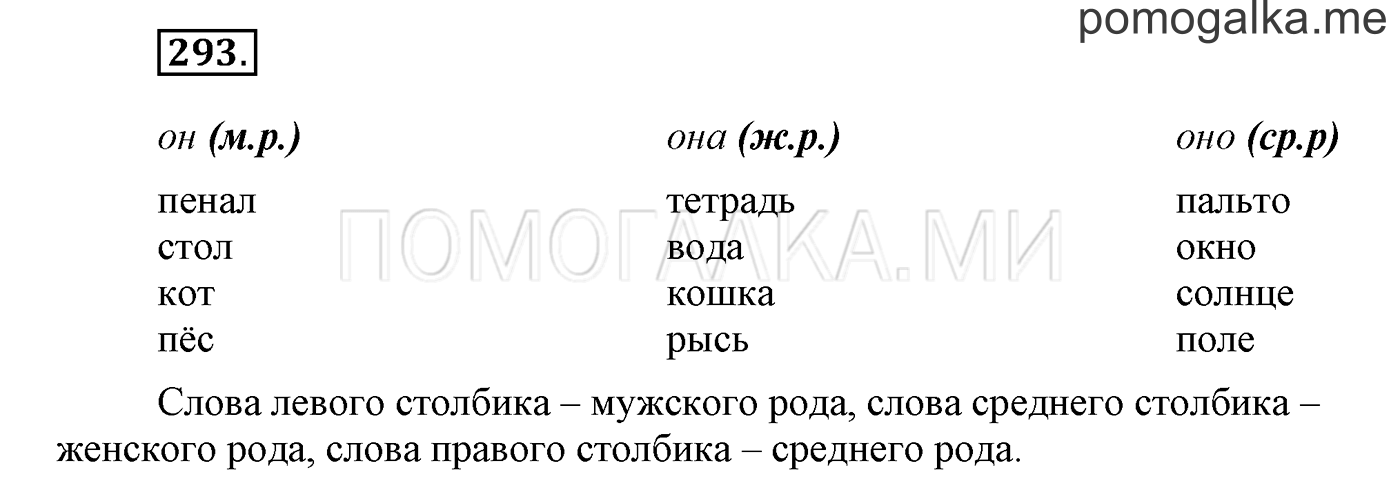 часть 2 страница 65 упражнение 293 русский язык 3 класс Бунеев, Бунеева, Пронина 2015 год