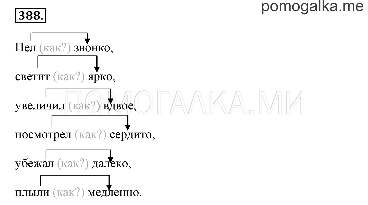 часть 2 страница 136 упражнение 388 русский язык 3 класс Бунеев, Бунеева, Пронина 2015 год