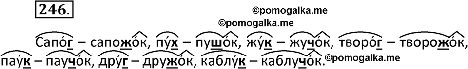 часть 1 страница 127 упражнение 246 русский язык 3 класс Канакина, Горецкий 2022