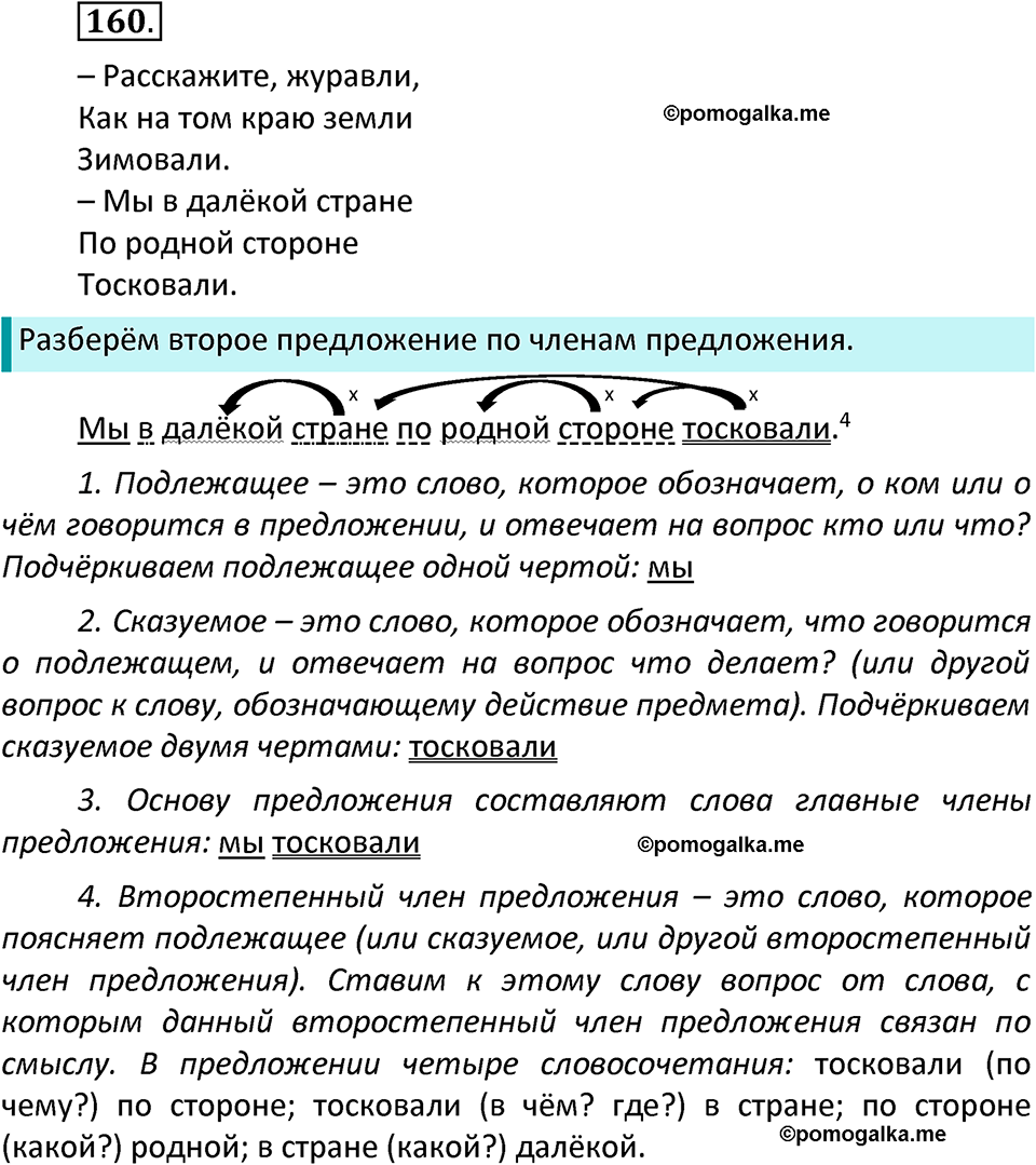 Упражнение №160 стр. 94 - ГДЗ по русскому языку 3 класс Канакина, Горецкий часть  2