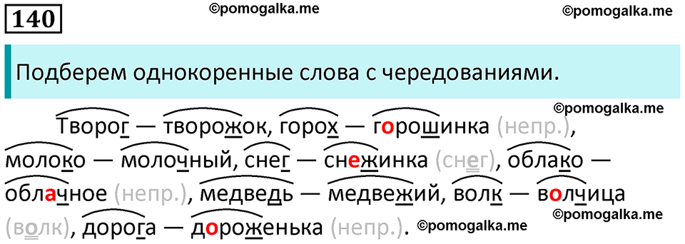 часть 1 страница 77 упражнение 140 русский язык 3 класс Канакина, Горецкий 2024