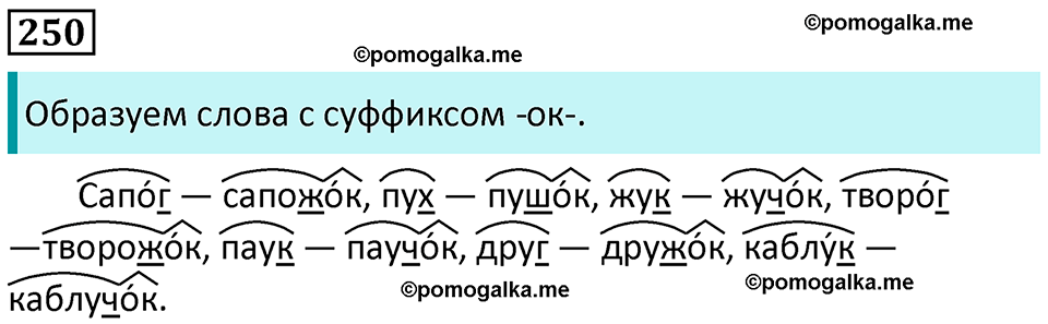 часть 1 страница 127 упражнение 250 русский язык 3 класс Канакина, Горецкий 2024