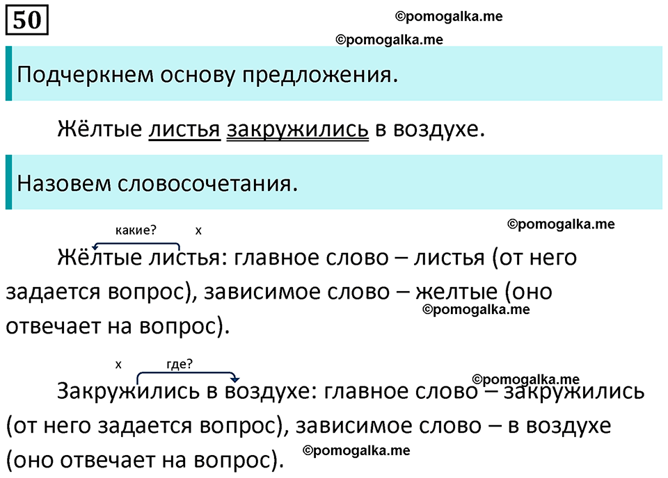 часть 1 страница 32 упражнение 50 русский язык 3 класс Канакина, Горецкий 2024
