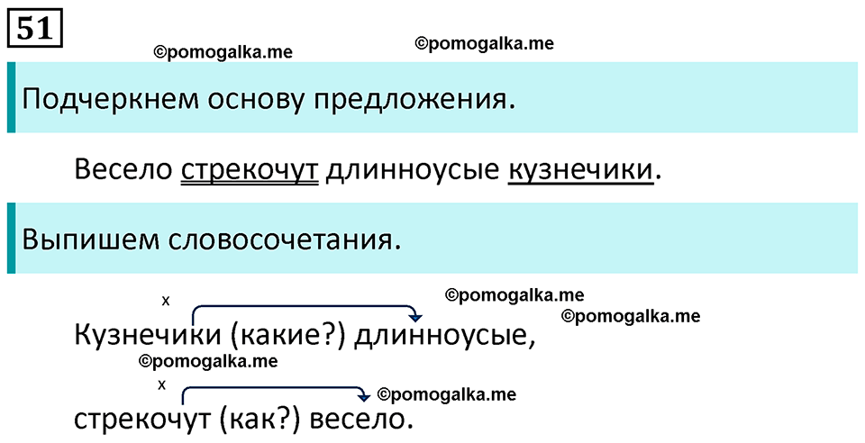 часть 1 страница 32 упражнение 51 русский язык 3 класс Канакина, Горецкий 2024