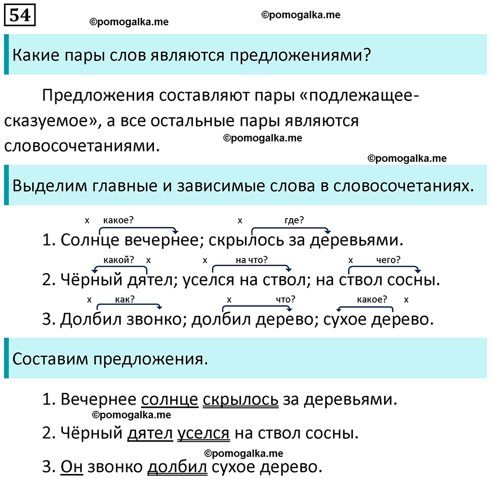 часть 1 страница 33 упражнение 54 русский язык 3 класс Канакина, Горецкий 2024