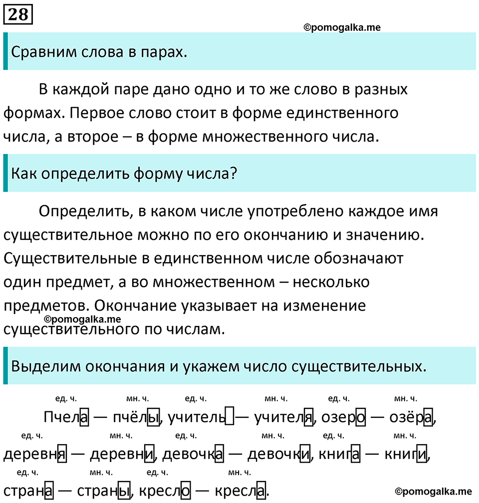 часть 2 страница 20 упражнение 28 русский язык 3 класс Канакина, Горецкий 2024