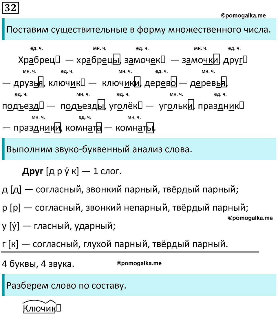часть 2 страница 21 упражнение 32 русский язык 3 класс Канакина, Горецкий 2024