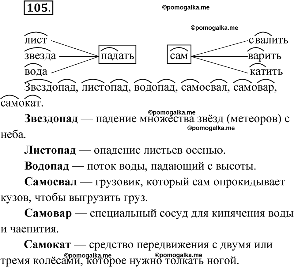 часть 1 упражнение 105 русский язык 3 класс Канакина рабочая тетрадь 2025 год