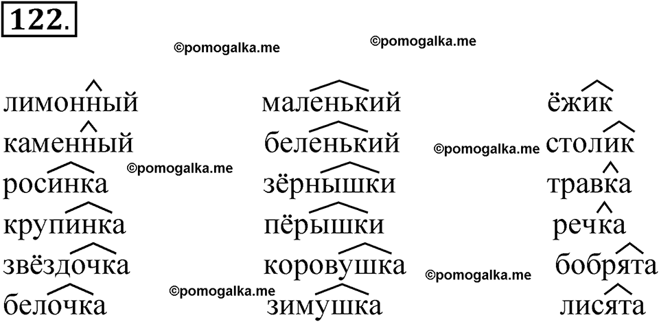 часть 1 упражнение 122 русский язык 3 класс Канакина рабочая тетрадь 2025 год
