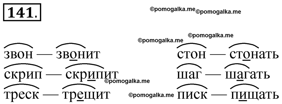 часть 1 упражнение 141 русский язык 3 класс Канакина рабочая тетрадь 2025 год