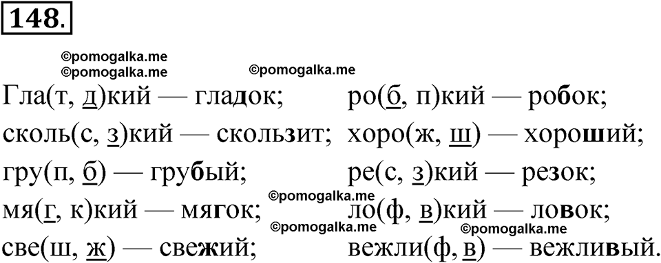 часть 1 упражнение 148 русский язык 3 класс Канакина рабочая тетрадь 2025 год