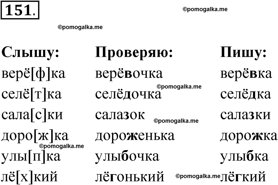 часть 1 упражнение 151 русский язык 3 класс Канакина рабочая тетрадь 2025 год