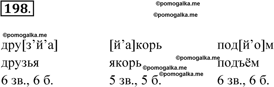 часть 1 упражнение 198 русский язык 3 класс Канакина рабочая тетрадь 2025 год