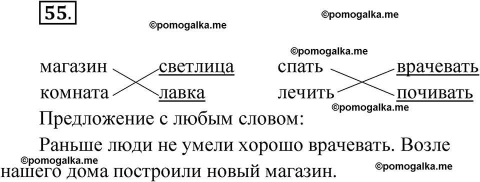 часть 1 упражнение 55 русский язык 3 класс Канакина рабочая тетрадь 2025 год