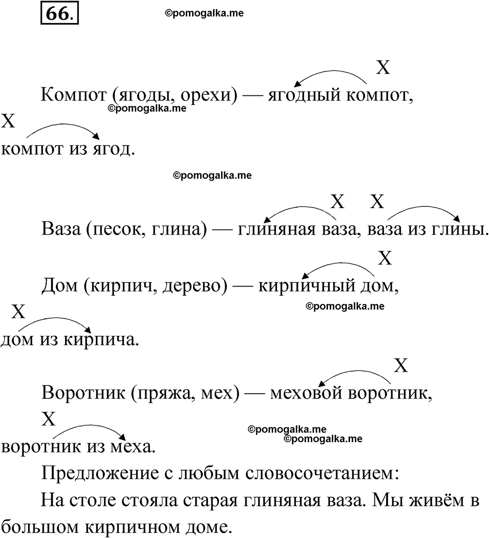 часть 1 упражнение 66 русский язык 3 класс Канакина рабочая тетрадь 2025 год