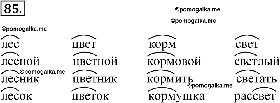 часть 1 упражнение 85 русский язык 3 класс Канакина рабочая тетрадь 2025 год