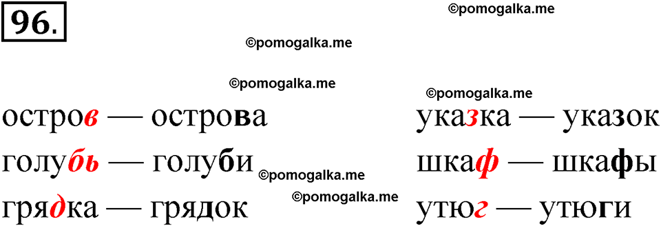 часть 1 упражнение 96 русский язык 3 класс Канакина рабочая тетрадь 2025 год