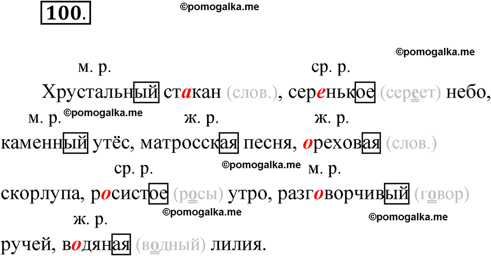 часть 2 упражнение 100 русский язык 3 класс Канакина рабочая тетрадь 2025 год