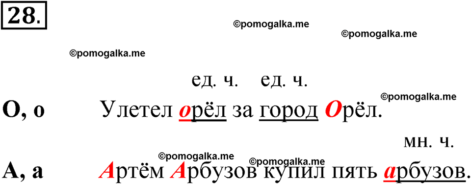 часть 2 упражнение 28 русский язык 3 класс Канакина рабочая тетрадь 2025 год