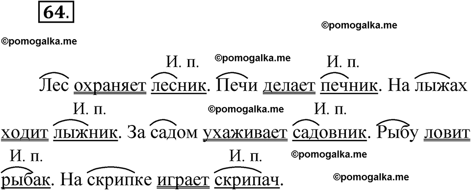часть 2 упражнение 64 русский язык 3 класс Канакина рабочая тетрадь 2025 год