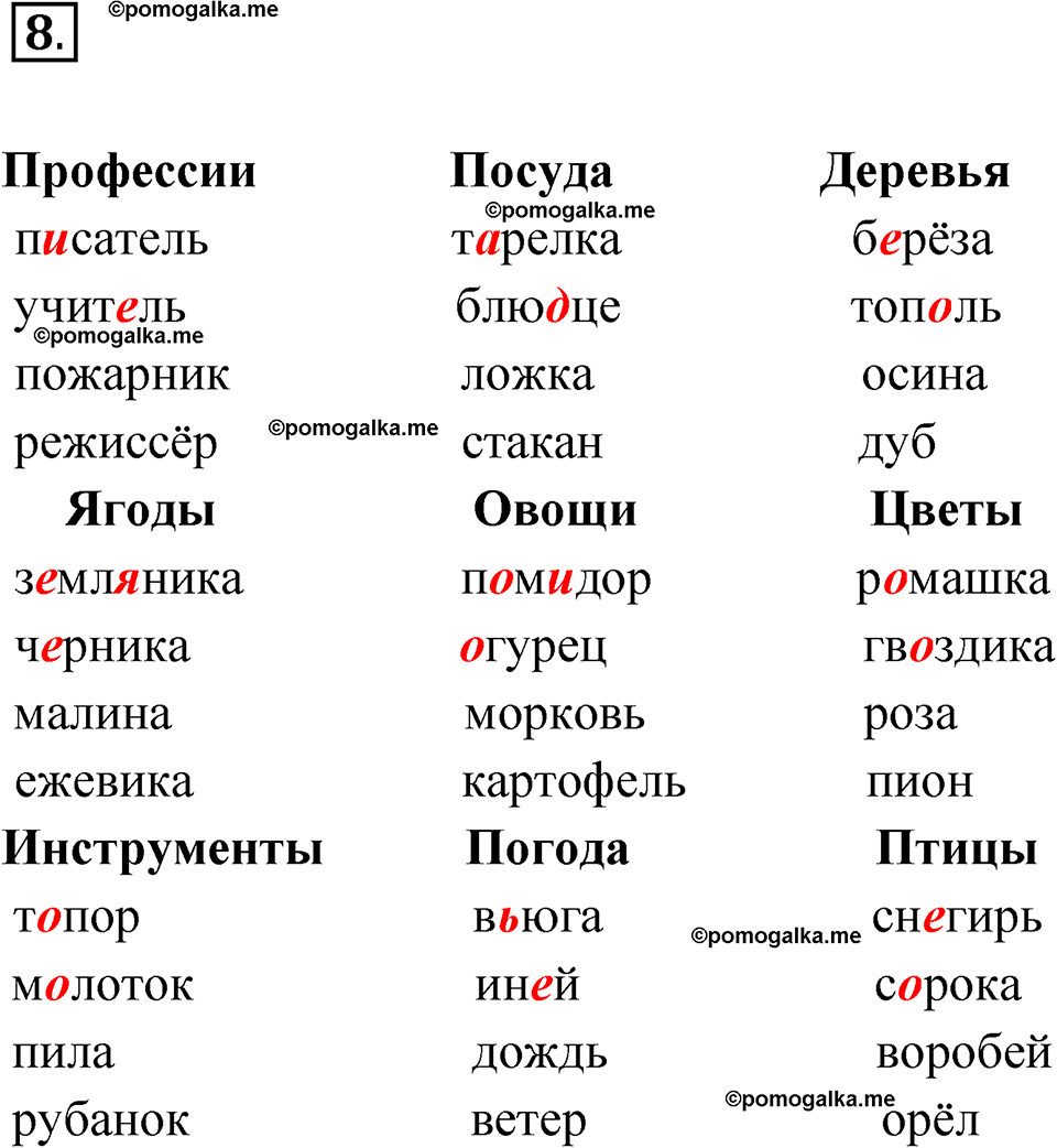 часть 2 упражнение 8 русский язык 3 класс Канакина рабочая тетрадь 2025 год