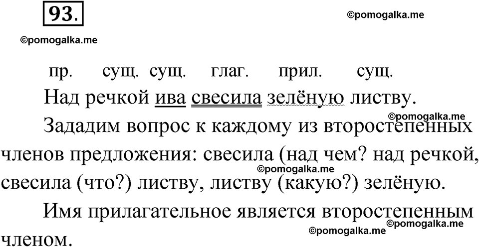 часть 2 упражнение 93 русский язык 3 класс Канакина рабочая тетрадь 2025 год
