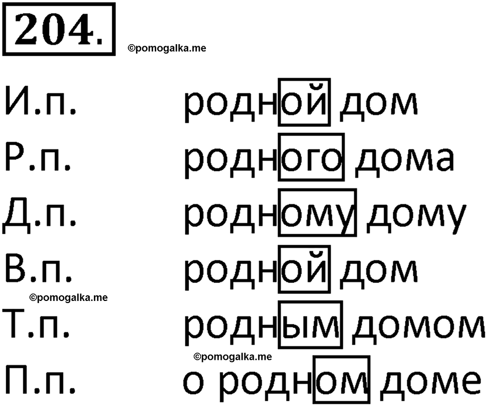 часть 2 страница 119 упражнение 204 русский язык 3 класс Климанова, Бабушкина 2022 год