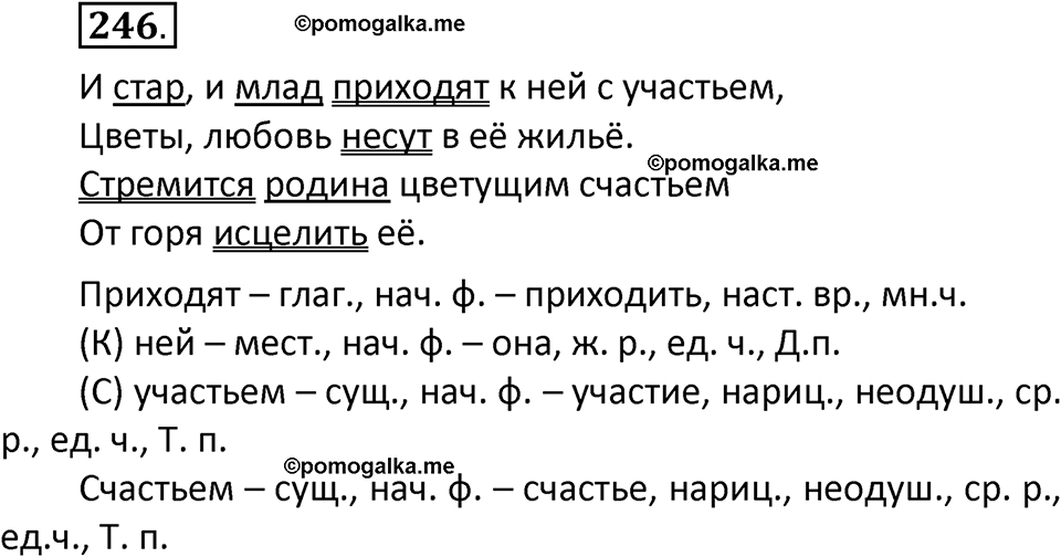 часть 2 страница 146 упражнение 246 русский язык 3 класс Климанова, Бабушкина 2022 год