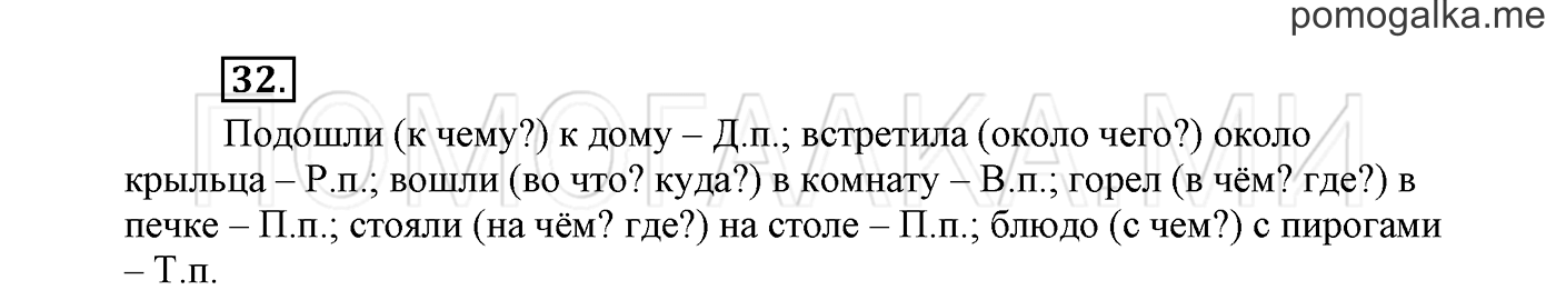 страница 21 Упражнение №32 русский язык 3 класс Климанова, Бабушкина часть 2