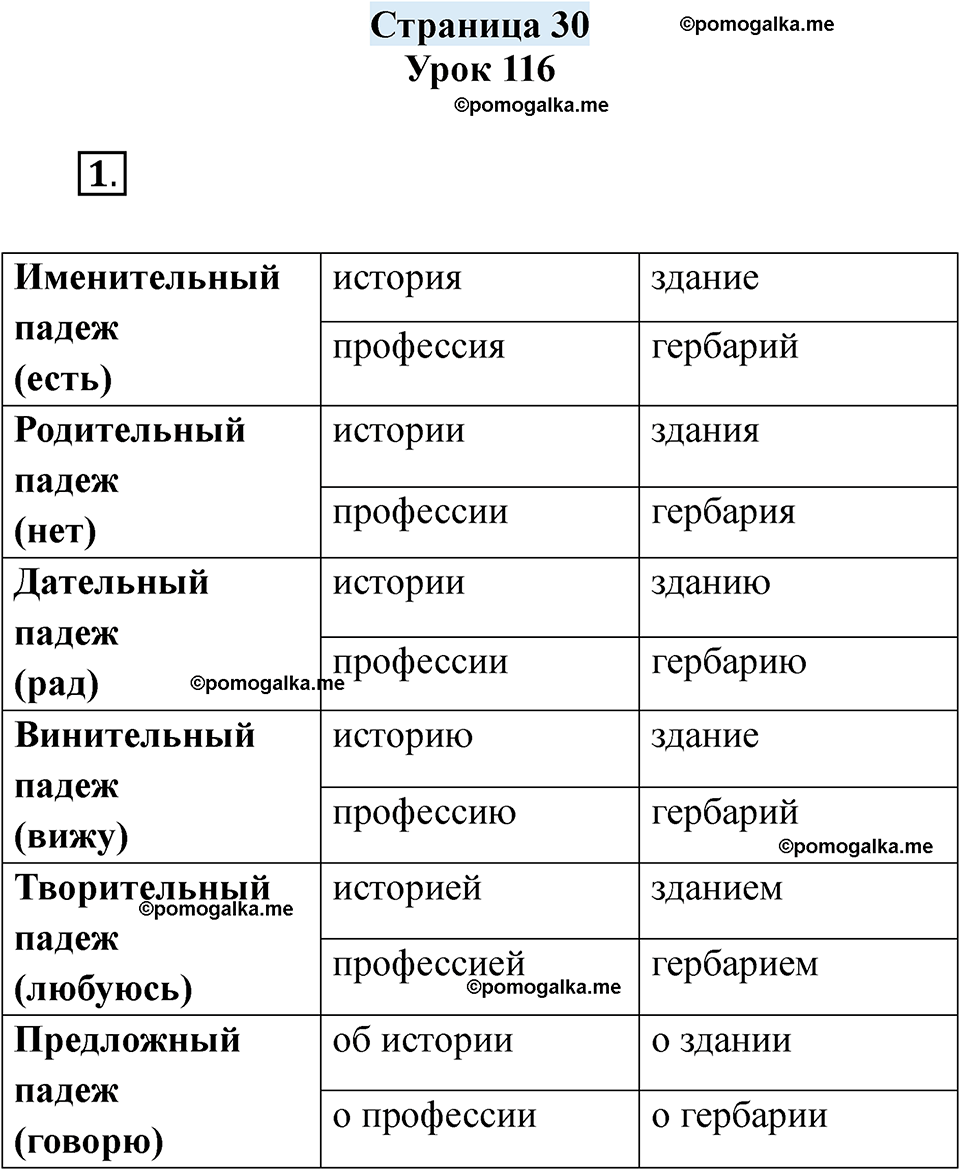 часть 2 страница 30 русский язык 3 класс Кузнецова рабочая тетрадь 2025 год