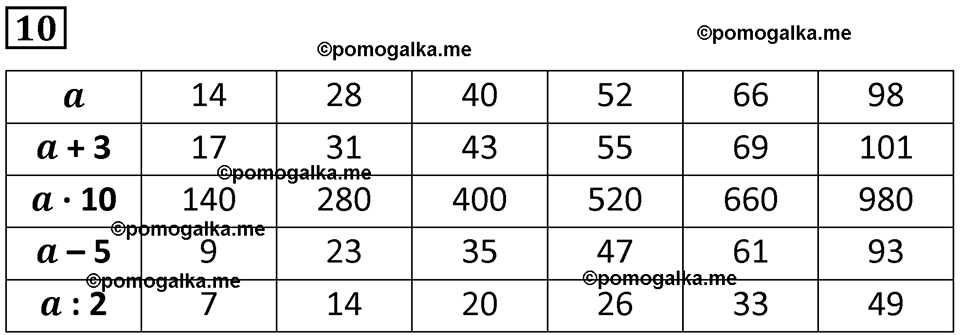 часть 1 урок 13 номер 10 математика 3 класс Петерсон учебник учусь учиться 2023